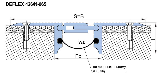 501/a