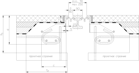 Сечение деформационного шва на проезжей части